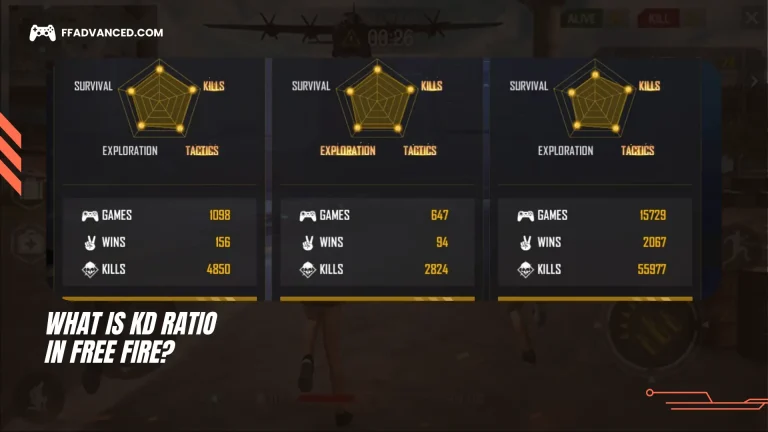 What is KD Ratio in Free-Fire